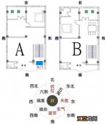 新房装修风水大全 房屋装修暗沉风水，房屋装修讲究哪些风水