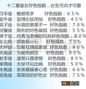 金牛座2021年运势及运程 2021年金牛座情劫，金牛座2021年运势完整版_星座运