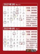 2020年9月份的黄道吉日 2021年8月最吉利的日子，2021年5月1日适合结婚吗