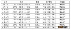 2020一月黄道吉日 2021年六月份安床的黄道吉日，万年历老黄历2020年黄道吉日