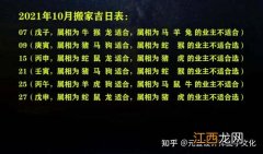 2021年农历十一月搬家吉日 2021年农历十月搬家的黄道吉日，2021年12月乔迁吉日一览表