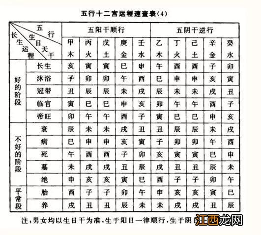 店铺起名 万年历查询起名，老黄历免费取名