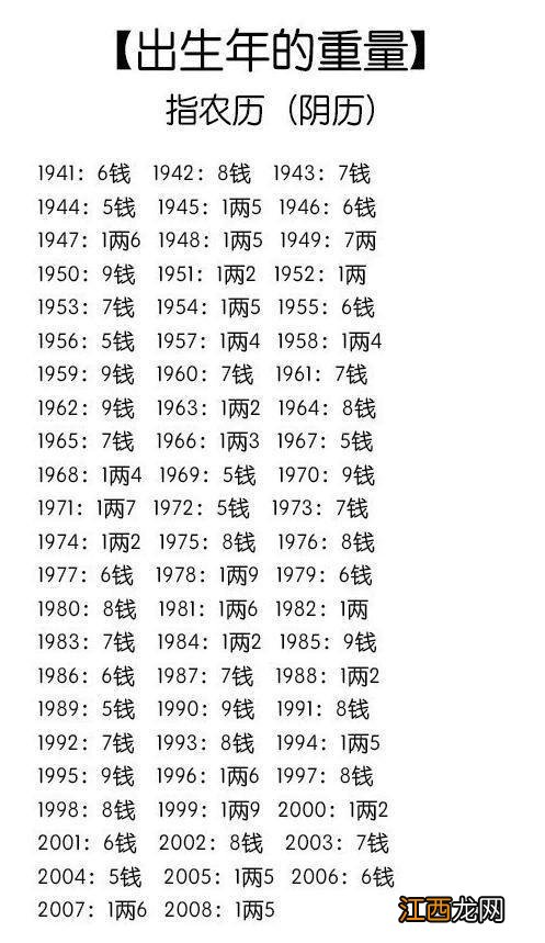 农历八字算命免费算命大全 免费生辰八字算命详解免费测八字，奇门遁甲免费算命详解