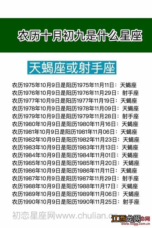 今日农历黄历查询 农历查询,旧历