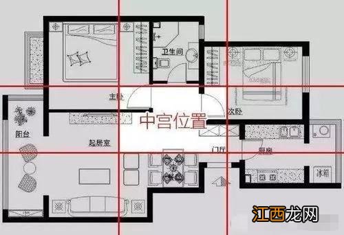 住宅挨着政府好吗 城市房屋风水怎么看，楼盘风水布局图解