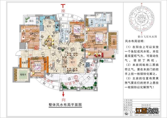 家装设计平面布置图 客厅平面布置图风水，客厅风水25禁忌