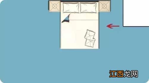 枕头下放硬币字朝上 枕头下放剪刀是吉是凶,家中有一物阴气全消除