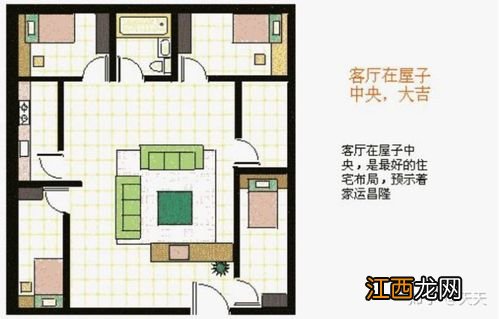 复式楼楼梯风水禁忌 房屋风水设计，平房风水最好的设计图