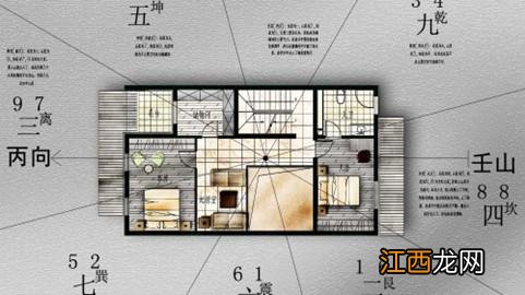 复式楼楼梯风水禁忌 房屋风水设计，平房风水最好的设计图