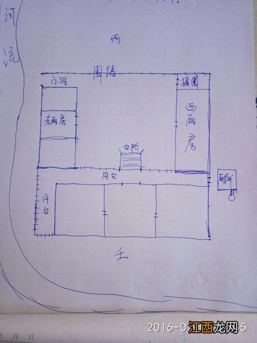 卧室风水 房间内风水，房间布置风水忌讳