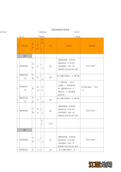 水电半包多少钱一平方 水电改造价格明细表，家装水电改造多少钱一平方