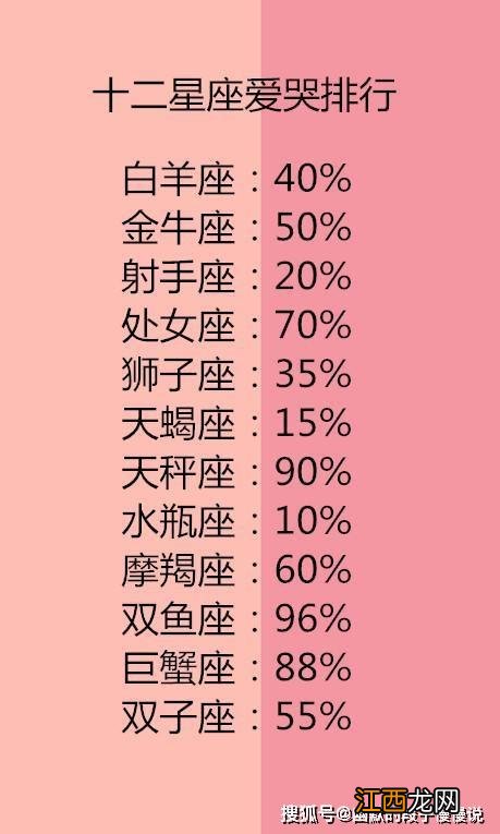 金牛女聪明到可怕 金牛座的各种第一名，金牛女的思维最吓人