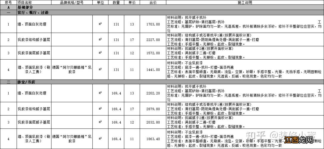 地砖800&#215;800普通价格 装修全包报价明细表2020，110平米装修明细