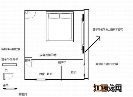 玄关风水三见三不见 单间房怎么布置风水较好，单间床摆放风水正确图