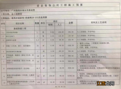 房子装修价格计算器 装修估价网，成品房组装房