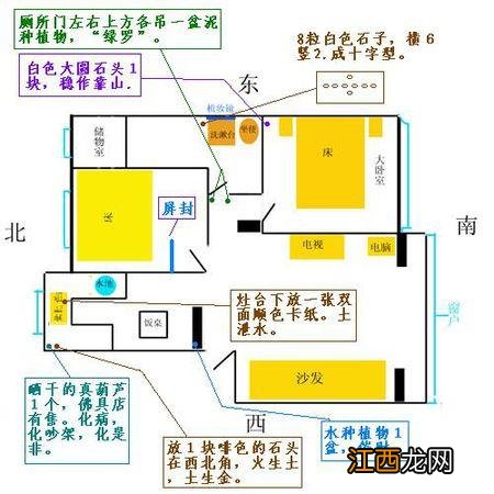 入宅仪式的7个步骤 如何布置新家风水，越住越富的房子风水