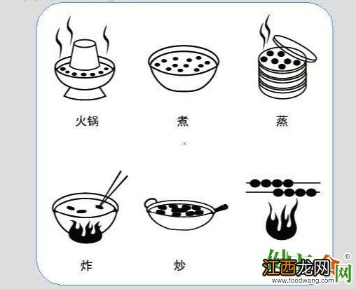 食物过敏试试改变一下烹饪方式