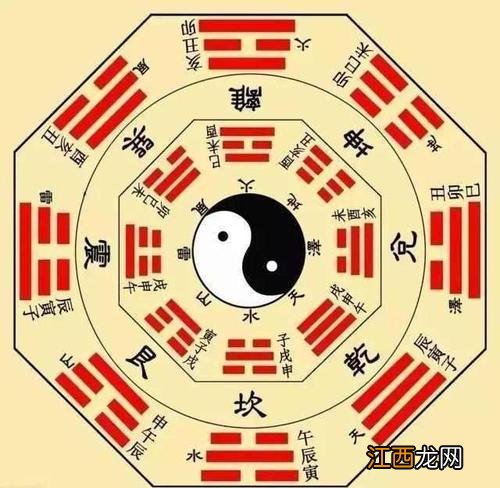 选择墓地什么位置最佳 老祖宗留下的风水口诀100条，玄学入门口诀