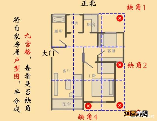 孩子卧室书桌正确摆放图 书桌文昌位置示意图，文昌位在家里哪个位置