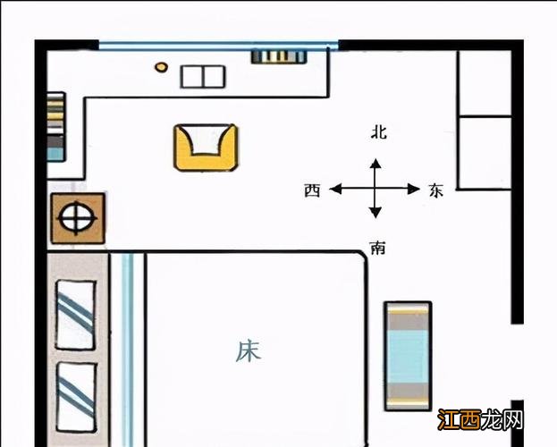 睡觉头东脚西是大忌吗风水学 头西脚东睡觉风水学，头朝西脚朝东睡觉有问题吗