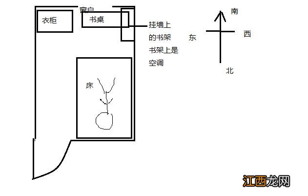 睡觉头东脚西是大忌吗风水学 头西脚东睡觉风水学，头朝西脚朝东睡觉有问题吗