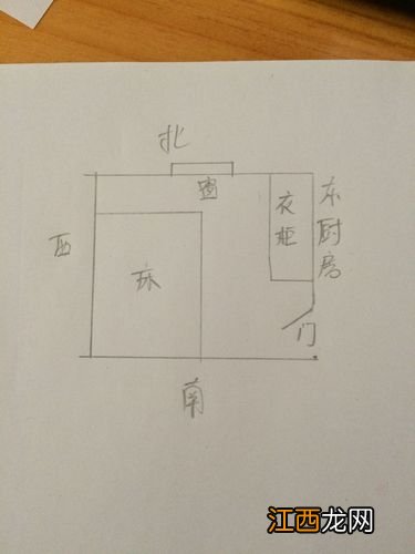 发横财最灵的方法 床头朝哪个方向财运好，床头的摆放最佳方向