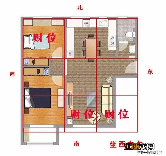 家居风水知识 家居风水最关键的是什么，家居风水布局风水大忌