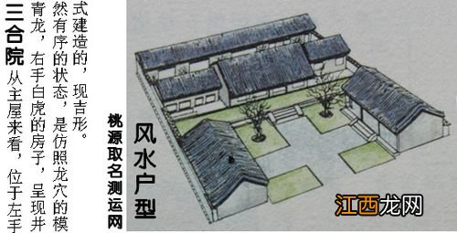 卧室风水 房屋家居风水,家居风水布局风水大忌