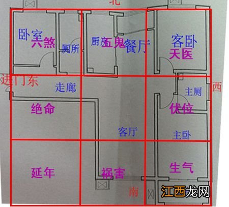 坐西朝东卧室在哪个方位好 还是坐西朝东好，佛坐西朝东好吗