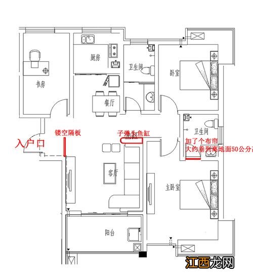 农村客厅鱼缸摆放位置风水图 鱼缸位置的风水摆放客厅，农村平房放鱼缸的图片