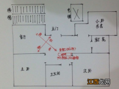 冰箱旁边养什么植物最好 鱼缸放在客厅哪里招财，鱼缸摆在客厅哪个方位好