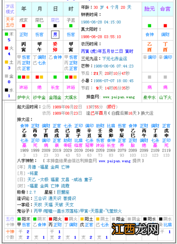 算命八字婚姻最准 婚姻算命最准的网站免费，婚姻算命会不会离婚免费