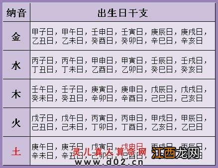 算命八字婚姻最准 婚姻算命最准的网站免费，婚姻算命会不会离婚免费