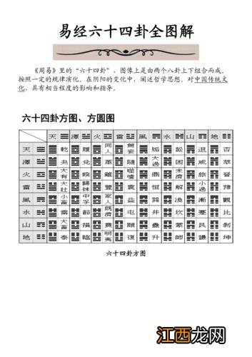 曾仕强易经1一64卦 易经六十四卦白话全解，易经64卦最全解析