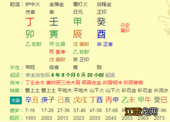 八字终身详批一生免费 免费八字运程详批，超准八字详批