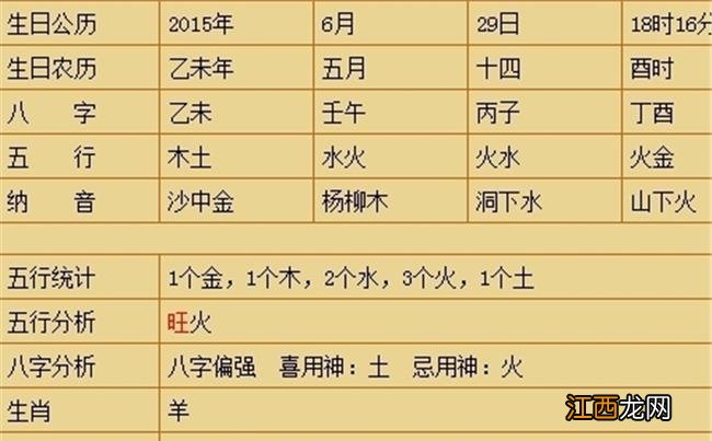 易经微信昵称 易经中最吉利的名字，洛神赋中最唯美的名字