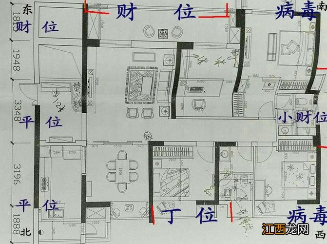 易经阳宅风水布局 易经风水住宅，易经地理风水详解