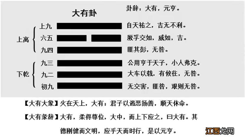 易经必背口诀 易经最精髓的三句话,易经四大天规