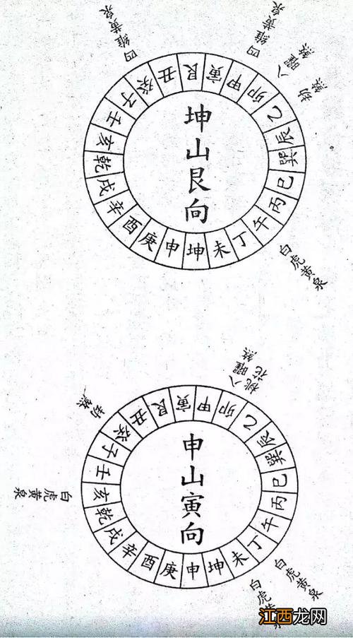 算命最准的秘诀 最准确的风水口诀，如何看自家风水