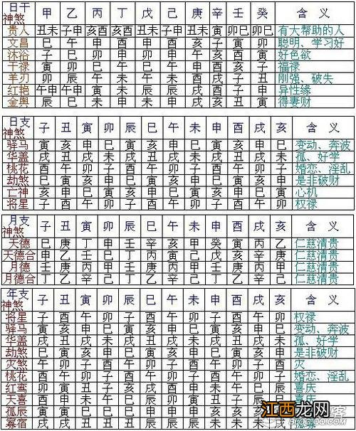 易经八卦生辰八字算命 算命最准的免费网站，免费测个人婚姻不付费