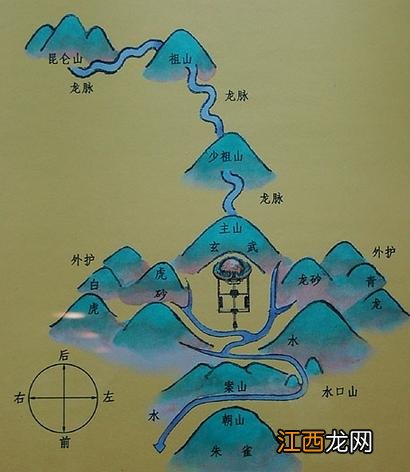 好的墓地风水图 风水宝地怎么看龙脉墓地，怎样选择一个好的坟墓地