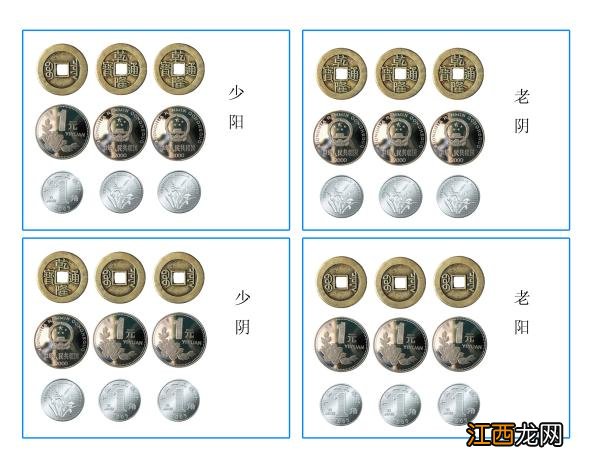 易经64卦最全解析 三个硬币摇卦图解对照表，曾仕强易经1一64卦