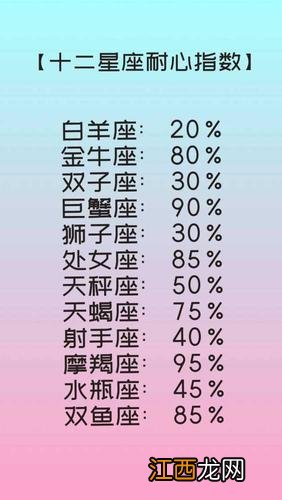 天蝎座今日运势 水瓶座运势11月运势2021，水瓶座2020年感情运势