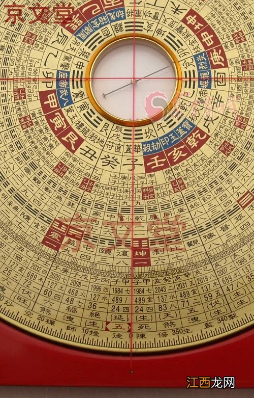 百度风水罗盘 专用罗盘风水，家里有罗盘好不好