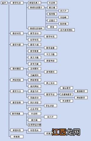 中华命理风水网 中华风水网，算命风水