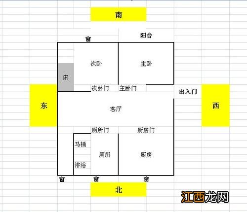 床头向哪个方向才是财位 床头朝哪个方向好旺财，床怎么摆放方向符合磁场