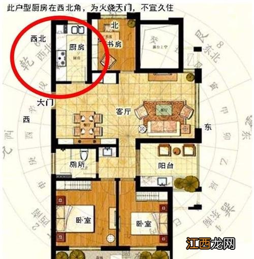 自建房风水最佳户型图 房子布置风水知识大全，住宅风水图解100例