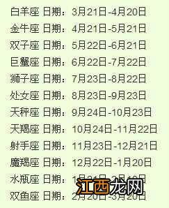 2月4日出生的水瓶座 2月14日出生的水瓶男，2月18日水瓶座性格