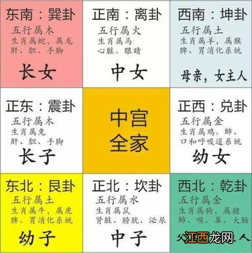 易经里19代表什么 19数字风水中的含义，131419的数字能量号