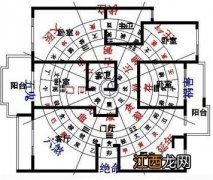 书房书桌摆放风水正确图 2020年孩子房的文昌位图解，文昌位在家里哪个位置